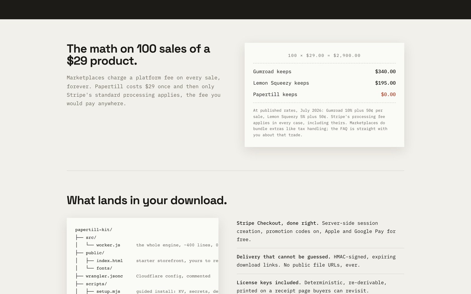 Papertill — the fee math on 100 sales of a $29 product versus marketplace platform fees